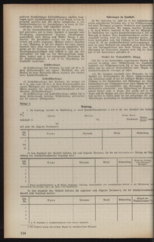 Verordnungsblatt der steiermärkischen Landesregierung 19390318 Seite: 4