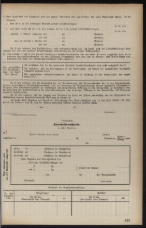 Verordnungsblatt der steiermärkischen Landesregierung 19390318 Seite: 5