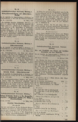 Verordnungsblatt der steiermärkischen Landesregierung 19390322 Seite: 3