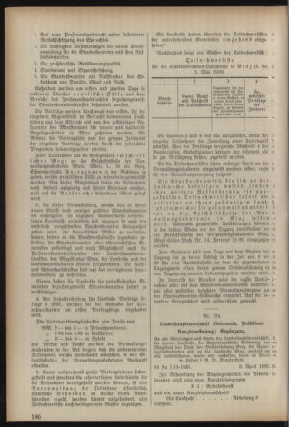 Verordnungsblatt der steiermärkischen Landesregierung 19390415 Seite: 2