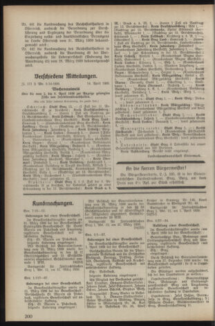 Verordnungsblatt der steiermärkischen Landesregierung 19390422 Seite: 4