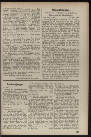 Verordnungsblatt der steiermärkischen Landesregierung 19390429 Seite: 3