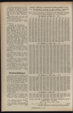 Verordnungsblatt der steiermärkischen Landesregierung 19390429 Seite: 6