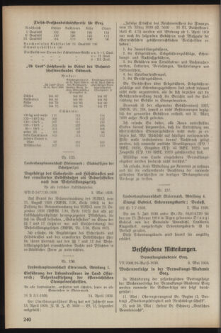 Verordnungsblatt der steiermärkischen Landesregierung 19390510 Seite: 10