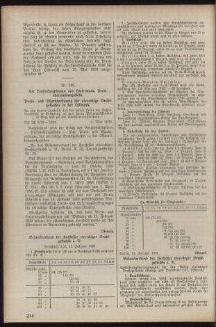 Verordnungsblatt der steiermärkischen Landesregierung 19390510 Seite: 4