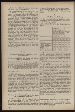 Verordnungsblatt der steiermärkischen Landesregierung 19390510 Seite: 6