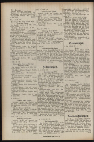 Verordnungsblatt der steiermärkischen Landesregierung 19390520 Seite: 10