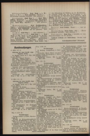 Verordnungsblatt der steiermärkischen Landesregierung 19390527 Seite: 10