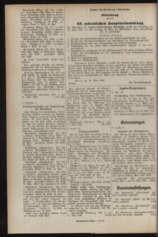 Verordnungsblatt der steiermärkischen Landesregierung 19390527 Seite: 12