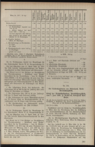 Verordnungsblatt der steiermärkischen Landesregierung 19390628 Seite: 3