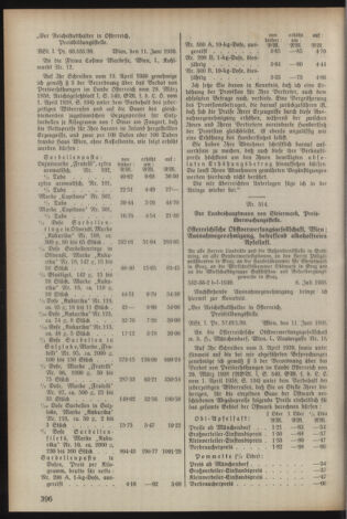 Verordnungsblatt der steiermärkischen Landesregierung 19390712 Seite: 2