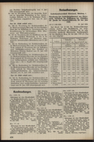 Verordnungsblatt der steiermärkischen Landesregierung 19390809 Seite: 6