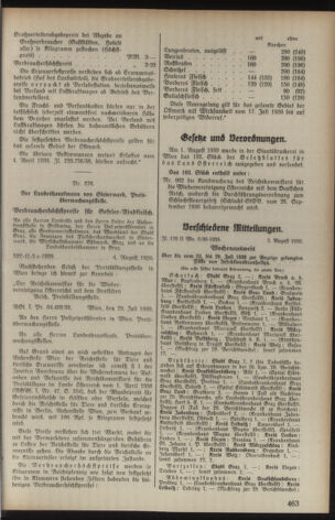 Verordnungsblatt der steiermärkischen Landesregierung 19390812 Seite: 5