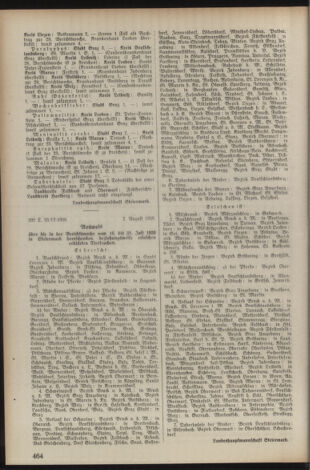 Verordnungsblatt der steiermärkischen Landesregierung 19390812 Seite: 6