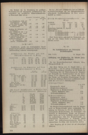 Verordnungsblatt der steiermärkischen Landesregierung 19390830 Seite: 8