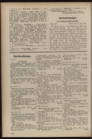 Verordnungsblatt der steiermärkischen Landesregierung 19390902 Seite: 10