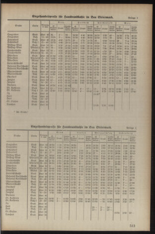 Verordnungsblatt der steiermärkischen Landesregierung 19390902 Seite: 5