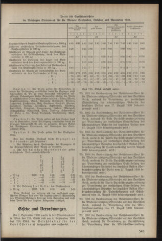 Verordnungsblatt der steiermärkischen Landesregierung 19390916 Seite: 5