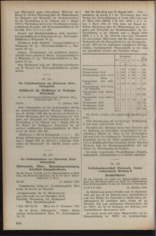 Verordnungsblatt der steiermärkischen Landesregierung 19391025 Seite: 4