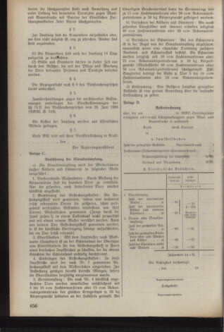 Verordnungsblatt der steiermärkischen Landesregierung 19391108 Seite: 6