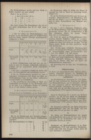 Verordnungsblatt der steiermärkischen Landesregierung 19391115 Seite: 4