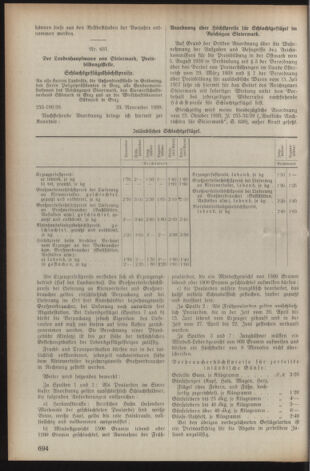 Verordnungsblatt der steiermärkischen Landesregierung 19391125 Seite: 8