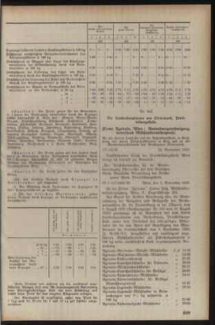 Verordnungsblatt der steiermärkischen Landesregierung 19391129 Seite: 3