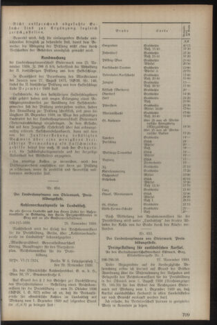 Verordnungsblatt der steiermärkischen Landesregierung 19391202 Seite: 5