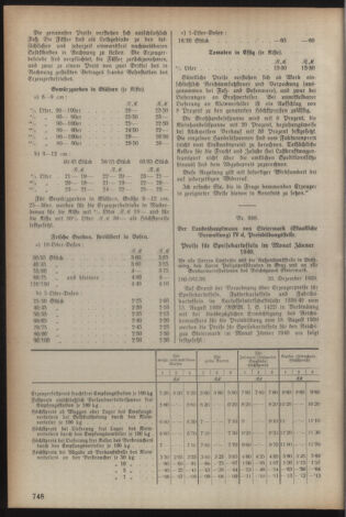 Verordnungsblatt der steiermärkischen Landesregierung 19391223 Seite: 6