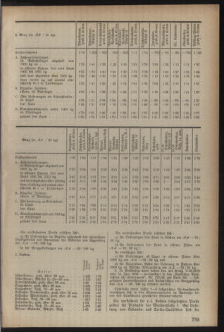 Verordnungsblatt der steiermärkischen Landesregierung 19391230 Seite: 3