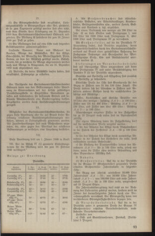 Verordnungsblatt der steiermärkischen Landesregierung 19400224 Seite: 5