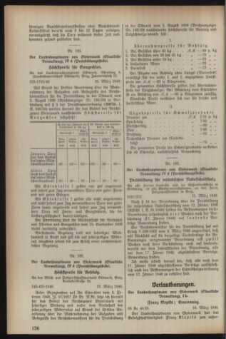 Verordnungsblatt der steiermärkischen Landesregierung 19400330 Seite: 4