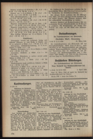 Verordnungsblatt der steiermärkischen Landesregierung 19400406 Seite: 10