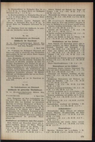 Verordnungsblatt der steiermärkischen Landesregierung 19400406 Seite: 9