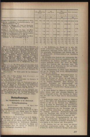 Verordnungsblatt der steiermärkischen Landesregierung 19400427 Seite: 3