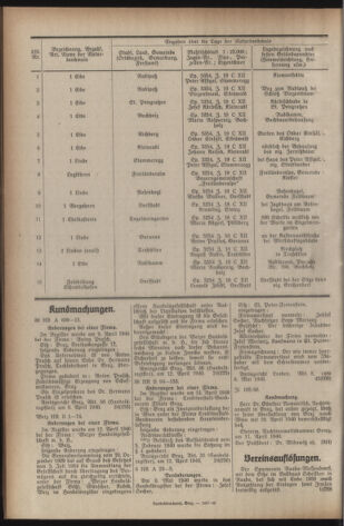 Verordnungsblatt der steiermärkischen Landesregierung 19400511 Seite: 4