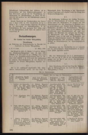 Verordnungsblatt der steiermärkischen Landesregierung 19400605 Seite: 4