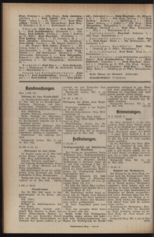 Verordnungsblatt der steiermärkischen Landesregierung 19400605 Seite: 6