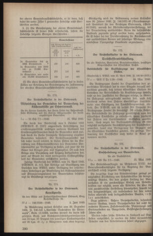 Verordnungsblatt der steiermärkischen Landesregierung 19400608 Seite: 2