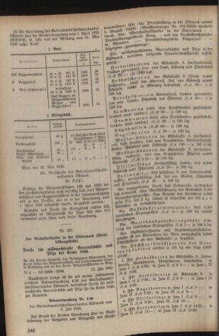 Verordnungsblatt der steiermärkischen Landesregierung 19400717 Seite: 4