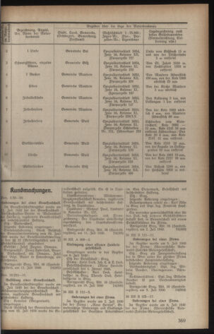 Verordnungsblatt der steiermärkischen Landesregierung 19400731 Seite: 3