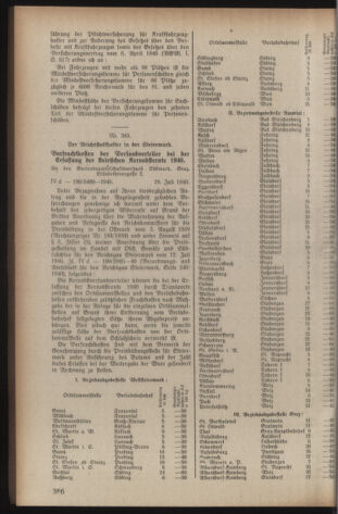 Verordnungsblatt der steiermärkischen Landesregierung 19400810 Seite: 4