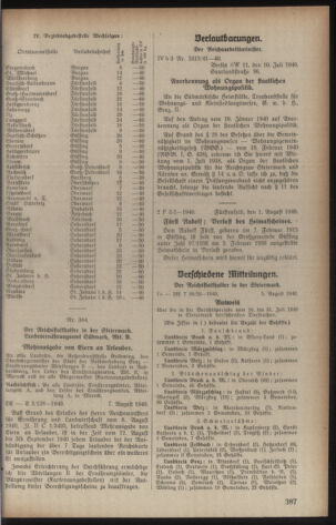 Verordnungsblatt der steiermärkischen Landesregierung 19400810 Seite: 5