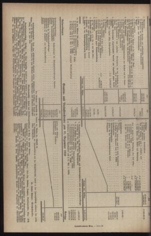 Verordnungsblatt der steiermärkischen Landesregierung 19400918 Seite: 8