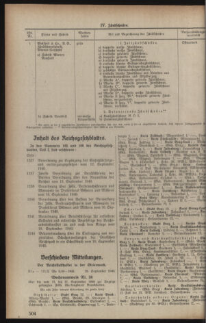 Verordnungsblatt der steiermärkischen Landesregierung 19401016 Seite: 10