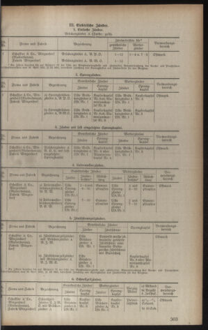 Verordnungsblatt der steiermärkischen Landesregierung 19401016 Seite: 9