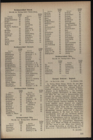 Verordnungsblatt der steiermärkischen Landesregierung 19401030 Seite: 7