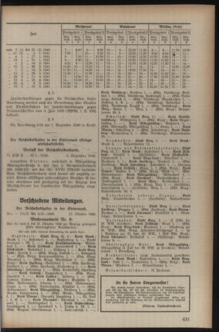 Verordnungsblatt der steiermärkischen Landesregierung 19401207 Seite: 11