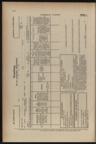 Verordnungsblatt der steiermärkischen Landesregierung 19401228 Seite: 178