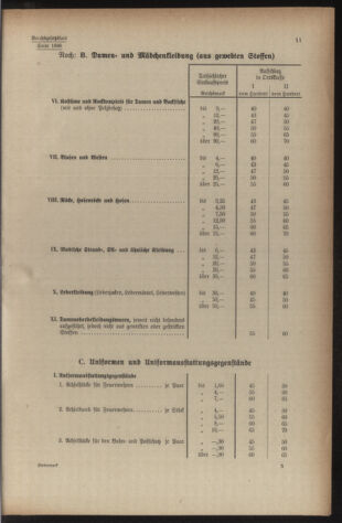 Verordnungsblatt der steiermärkischen Landesregierung 19401228 Seite: 53